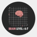 Search for math teacher joke stickers Six seven