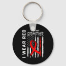Search for phil key rings Awareness
