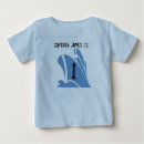 Search for aging baby clothes Age