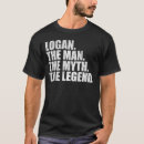 Search for logan tshirts Surname