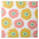 Search for kitchen trivets tiles Retro