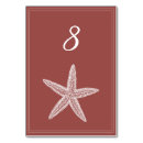 Search for starfish table wedding table cards Seaside