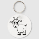 Search for back off key rings Cute