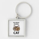Search for kitty face key rings Funny