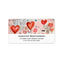 Search for mixed return address labels Pattern