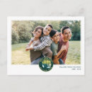 Search for park spring postcards Retro