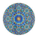 Search for arab cookware Abstract