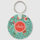 Search for aquamarine key rings Initial