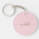 Search for sweet sixteen key rings Simple