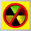 Search for radioactive posters Nuclear