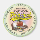 Search for principal magnets Teacher