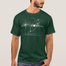 Search for funny science teacher tshirts Geek