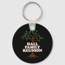 Search for seriously key rings Completely entirely fully highly