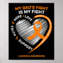 Search for leukaemia stuff posters Men