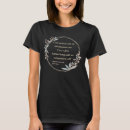 Search for jane eyre gifts Bird