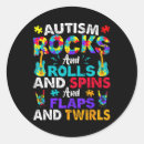 Search for funny therapist stickers Acceptance