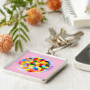 Search for jelly bean key rings Sweets