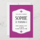 Search for lunar invitations Party