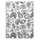 Search for anatomy notebooks Anatomical heart