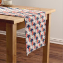 Search for persian table runners Turkish