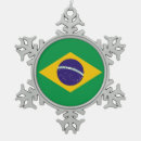 Search for brazil christmas tree decorations south america