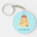 Search for maple syrup key rings Pancakes