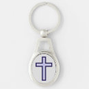 Search for oval keychain key rings Orthodox