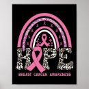 Search for breast cancer awareness month posters Charity