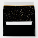 Search for golden envelopes Modern
