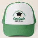 Search for green hats Modern