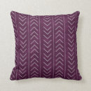 Search for african mudcloth cushions Pattern