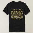Search for get promoted to uncle Greatest