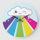 Search for japanese anime clocks Kawaii