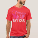 Search for faith over fear clothing Fight breast cancer