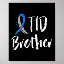 Search for r type T1d