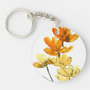 Search for backdrop rounded key rings Artist