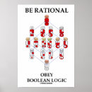 Search for rationality posters Logic