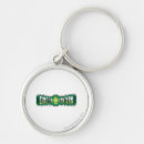 Search for green flame key rings Green lantern logo