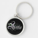 Search for comic skull key rings Skeleton