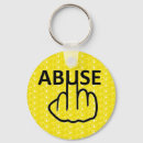 Search for abusive rounded key rings Violence