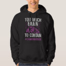 Search for chiari awareness clothing Brain