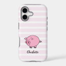 Search for farms iphone cases For kids