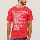 Search for deaf awareness tshirts Lip