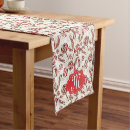 Search for retro table runners Cute