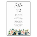 Search for navy blue blush pink wedding table cards Modern