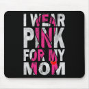 Search for sup mouse mats Wear