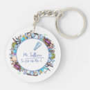 Search for sciences key rings Microscope