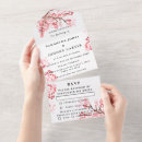 Search for spring bud invitations Elegant