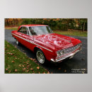 Search for fury Cars