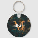 Search for manly key rings Monogrammed